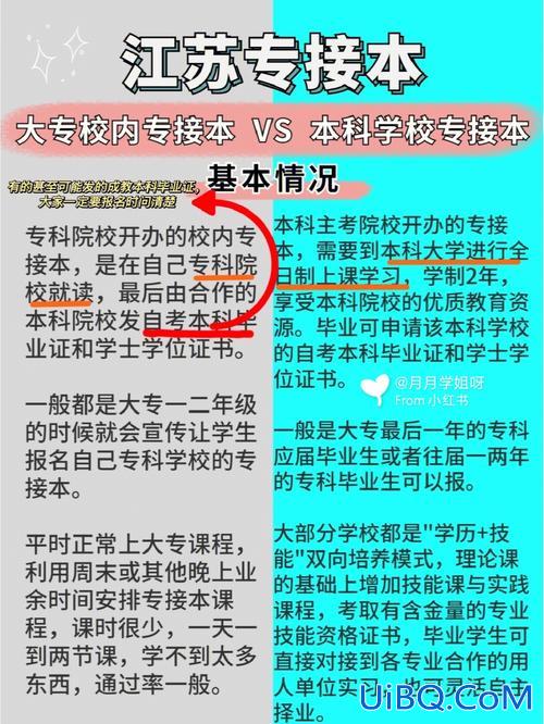 专升本和远程教育，专接本和专升本有什么不同？