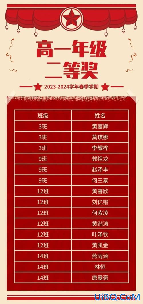 2017东升学校录取分数线(东升中学录取线)？