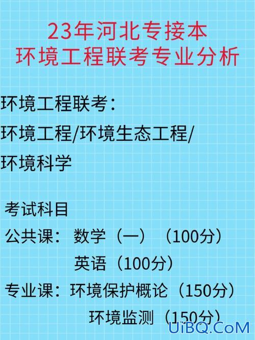 环境工程专业专升本(环境管理与评价是什么专业)？