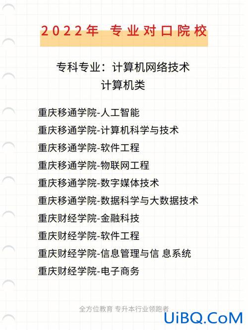 远程教育中专升本科，中专计算机网络技术能考本科吗？