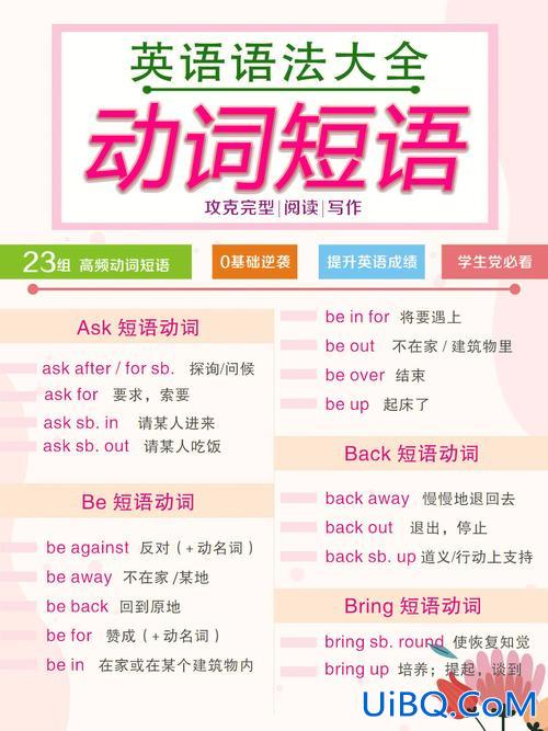 关于提升学习成绩名词 成绩前面用什么动词？