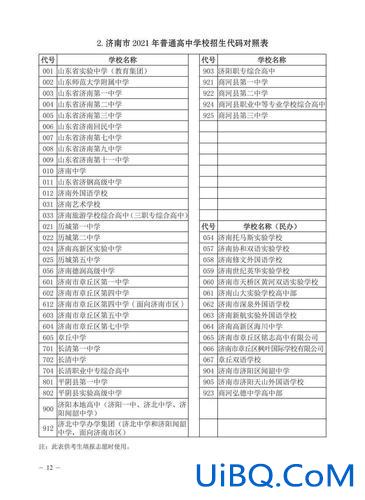 济阳一中高考升学率(济北中学高考一本升学率)？