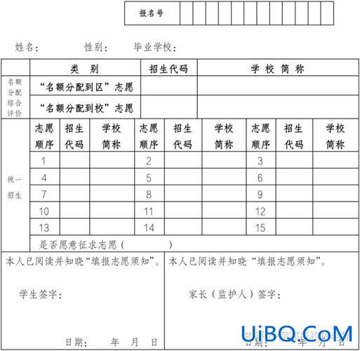 初中毕业生升学志愿表怎么填(上海2023中考名额到校志愿怎么填)？
