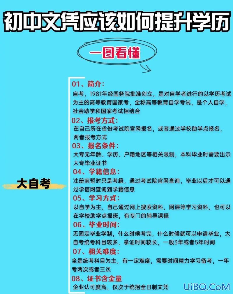 初中生如何提升学历 初中学历怎么提升学历才有含金量？