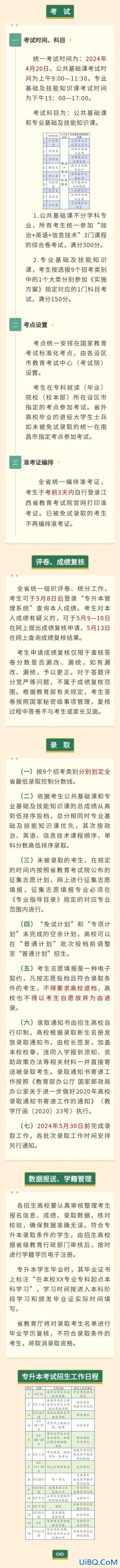 江西专升本网课(江西省专升本2024年基础课考纲)？