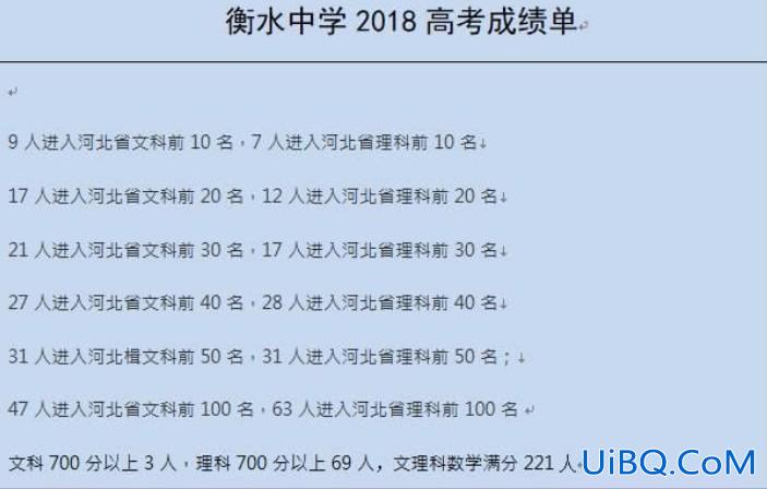 衡水一中升学率2017 2024衡水一中升学率？