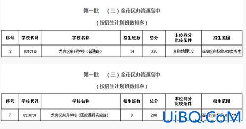 2017深圳东升学校高中学费？深圳东升学校可以减免学费吗？