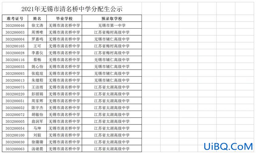 无锡清名桥中学升学率(清名桥中学怎么样)？