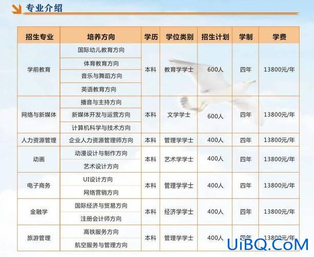 新乡个人形象提升学费 2024新乡市高中学费？