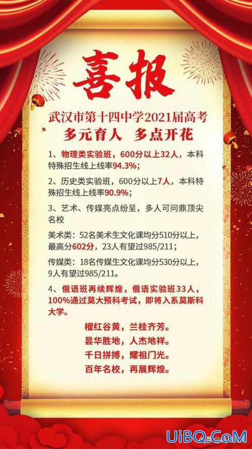 武汉睿升学校2017高考成绩 武汉睿升复读班升学率怎样？