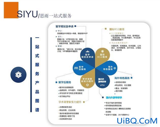 澳大利亚留学升学攻略英语 澳洲护工留学申请流程及费用？