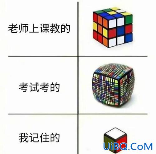 升学考试属于相对评价(学发考试和学渣考试的区别)？