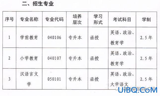 亳州专科提升学历怎么选 亳州专科学历有哪些？