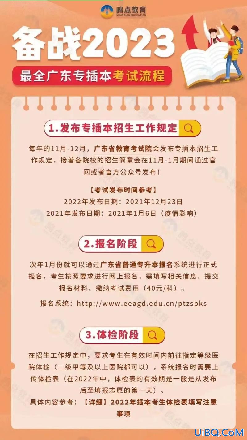 专升本 专插本 参加升本后还可以插本吗？