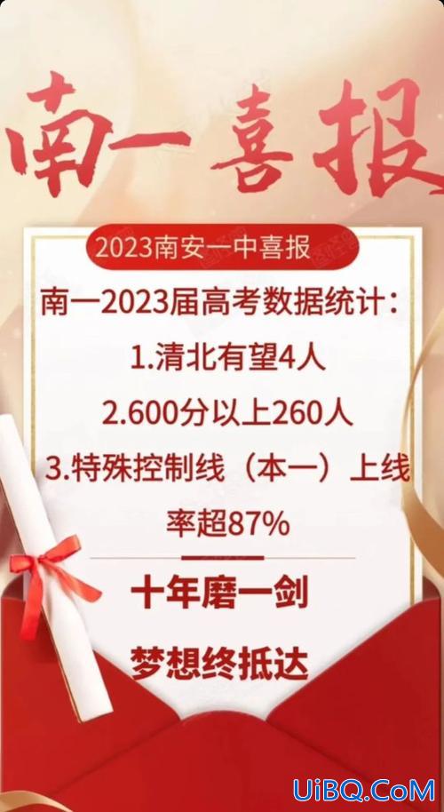 南京江北中学高考升学率，2023江北中学考进科技大学多少人？