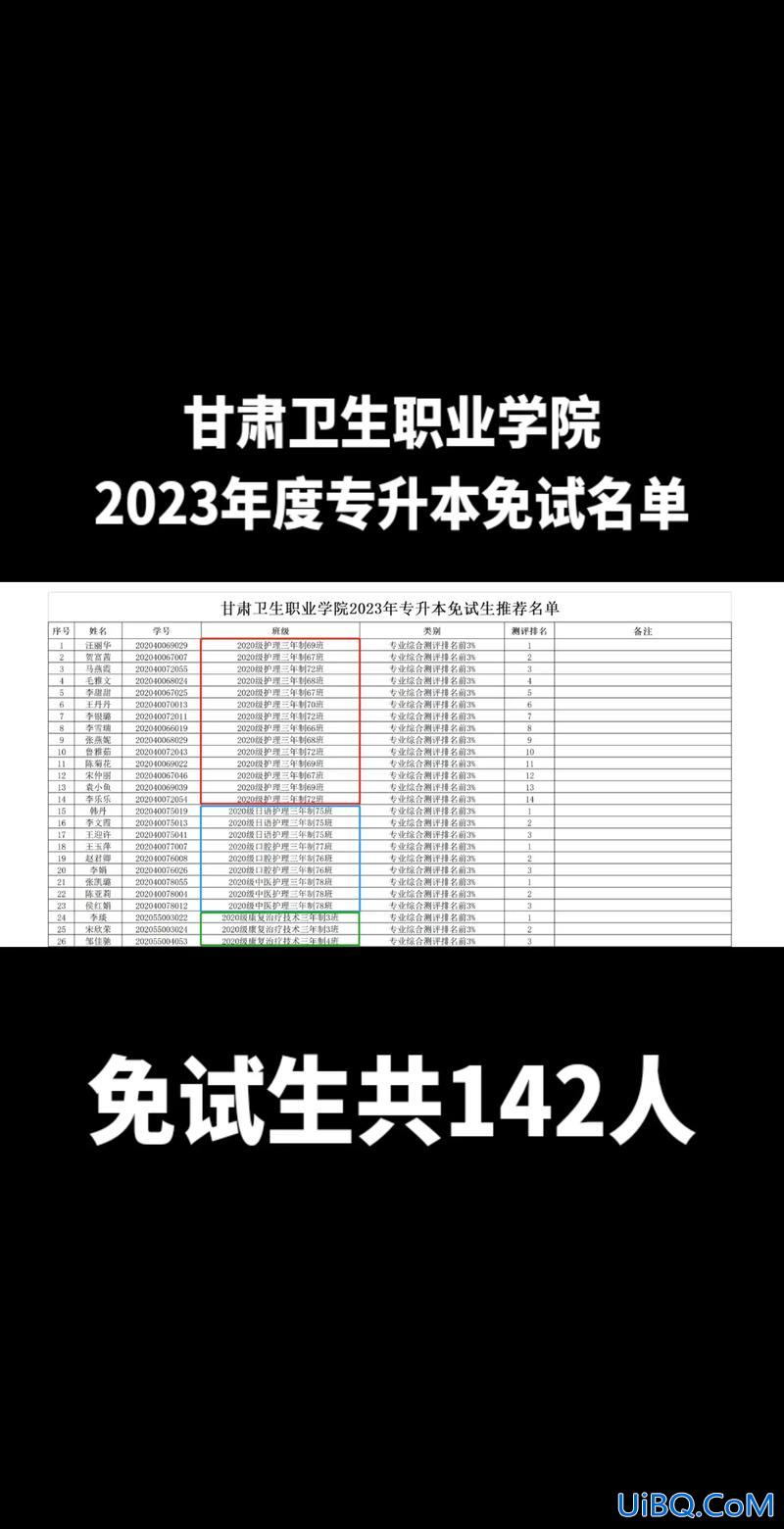 卫校专升本？卫校大专可以升本科吗？