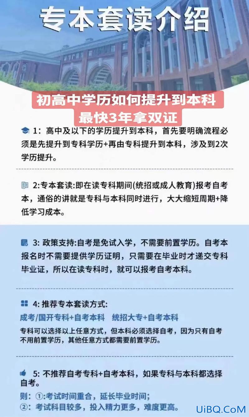 如何高效的提升学历成绩(没有上高中，怎么提升学历)？