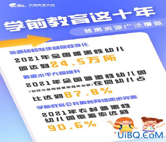 提升学前教育普惠 学前教育普及普惠的发展成果和成就？