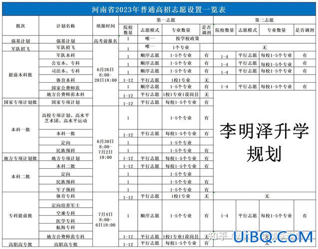 2017山西对口升学成绩 怎么查2024年对口高考成绩？
