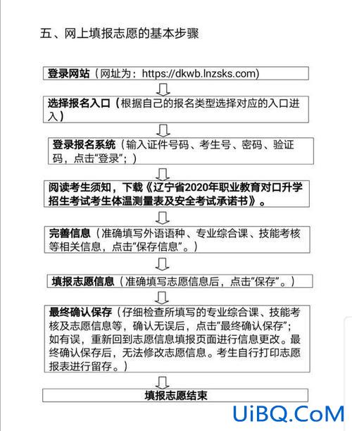 给老师的升学志愿信格式，对口升学志愿填报录取顺序？