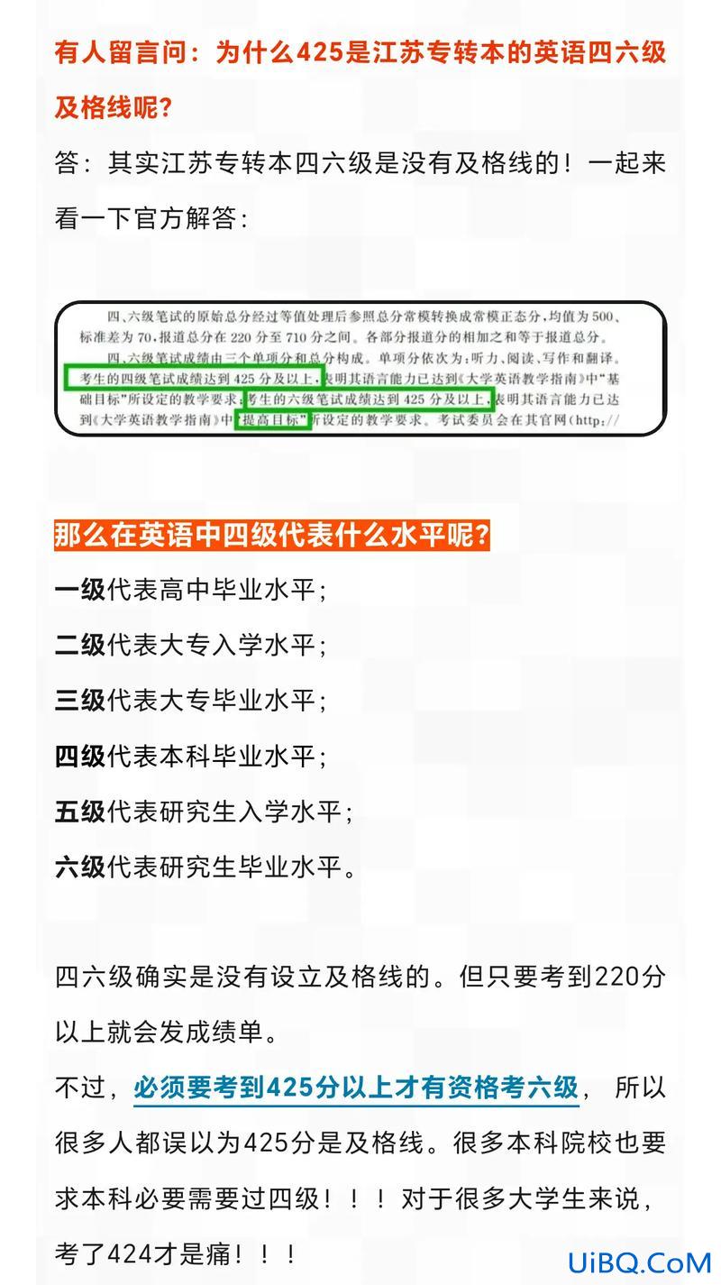 专升本英语分数？2024年专升本英语多少分及格？