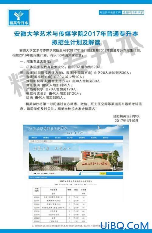 安大专升本(安徽大学可以专升本)？