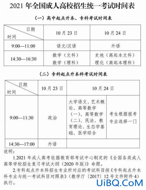 成考后如何提升学历学位 成考学位证书含金量高吗？