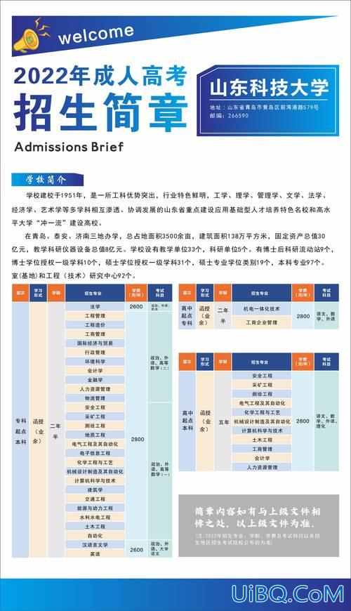上海哪些专科要提升学历？坐标上海浦东，大专学历有什么值得推荐的工作吗？