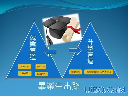 升学教育机构怎么样？升学班的利与弊？