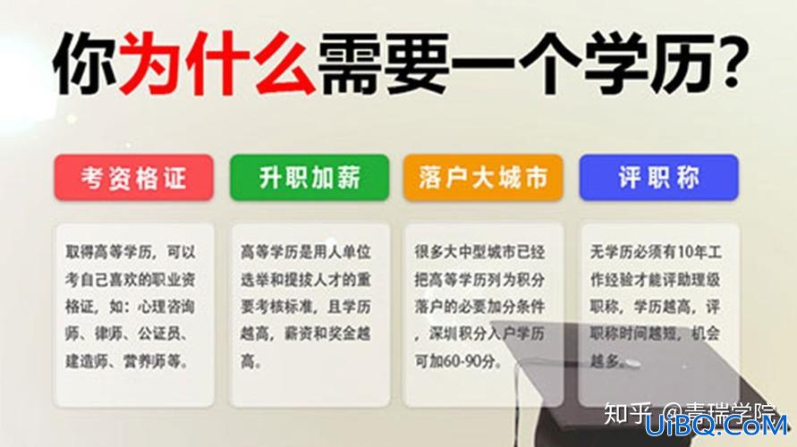 深圳提升学历机构？有谁在深圳提升过学历的？
