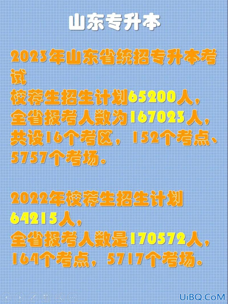 山东专升本录取？山东2023年专升本达不到投挡线的考生有多少人。？