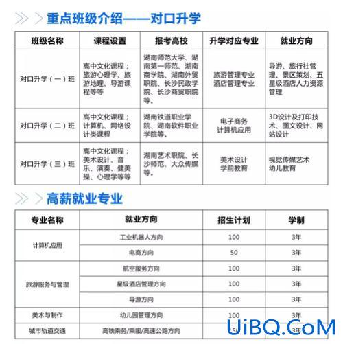 中专可以到校改升学班吗 职高就业班怎么转升学班？