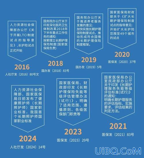 深圳市升学教育 2024深圳升学制度？