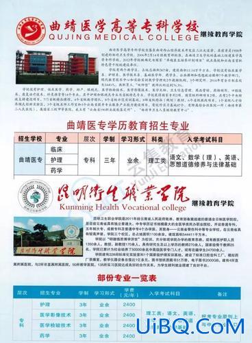 临沧提升学历招生专业目录(临沧大学全名叫什么啊)？