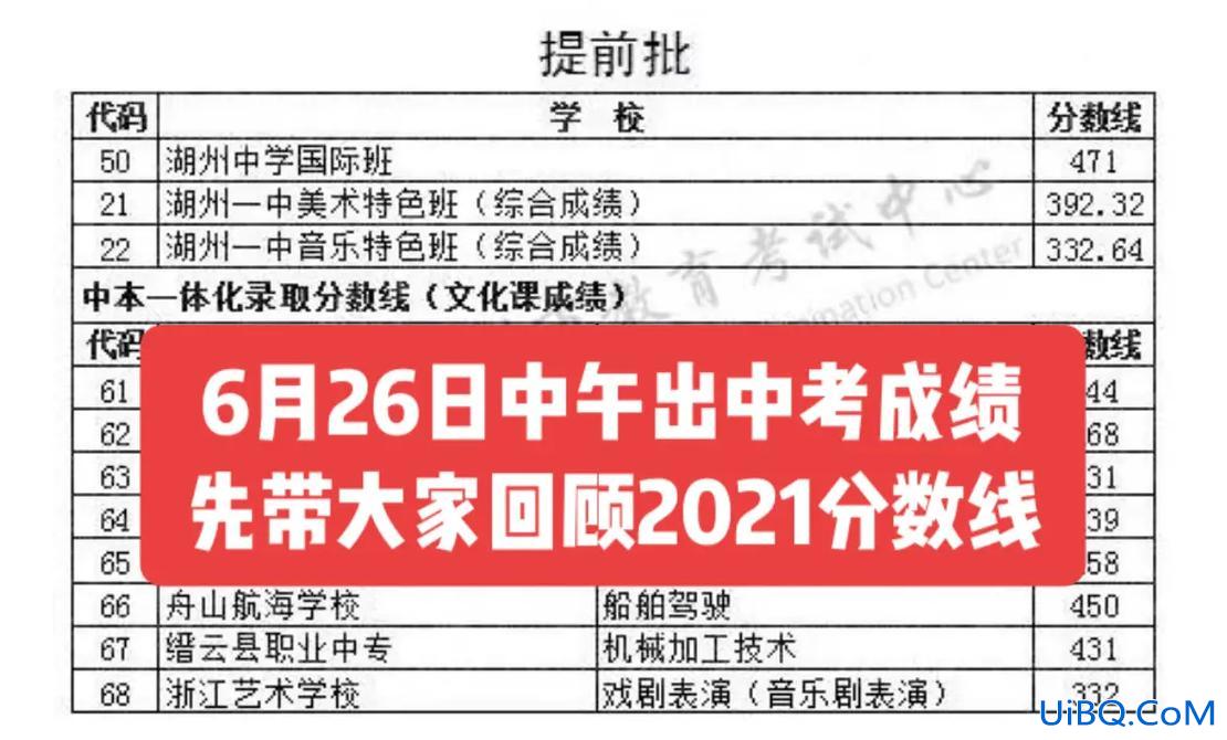 湖州中学中考升学率多少，湖州一中升学率如何？