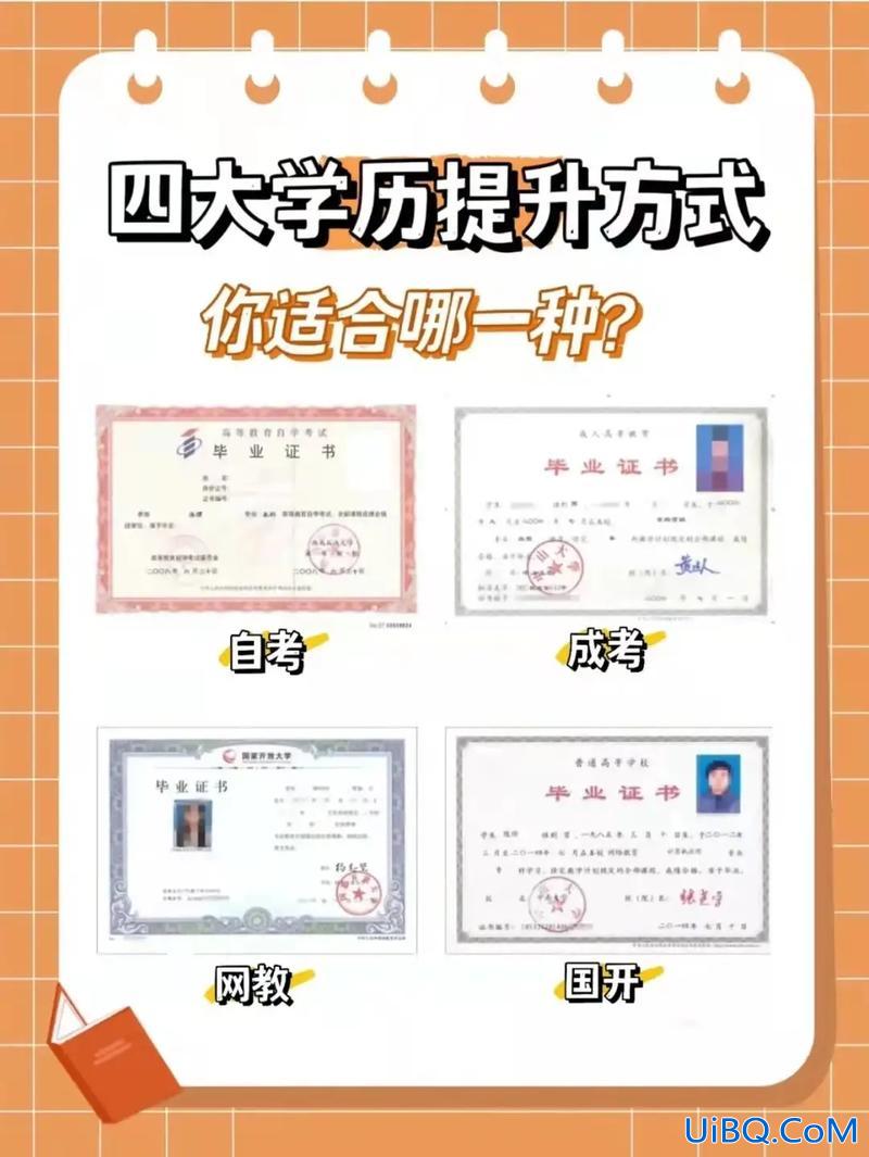 提升学历没有用了(现在30了想自考，提升一下学历有必要吗)？