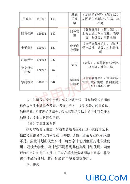 专升本简章，河北专升本招生简章2024？