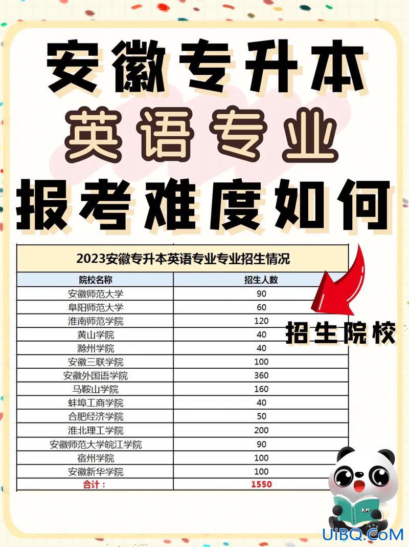 安徽专升本英语 专升本的英语难不难度跟四级差多少安徽的？