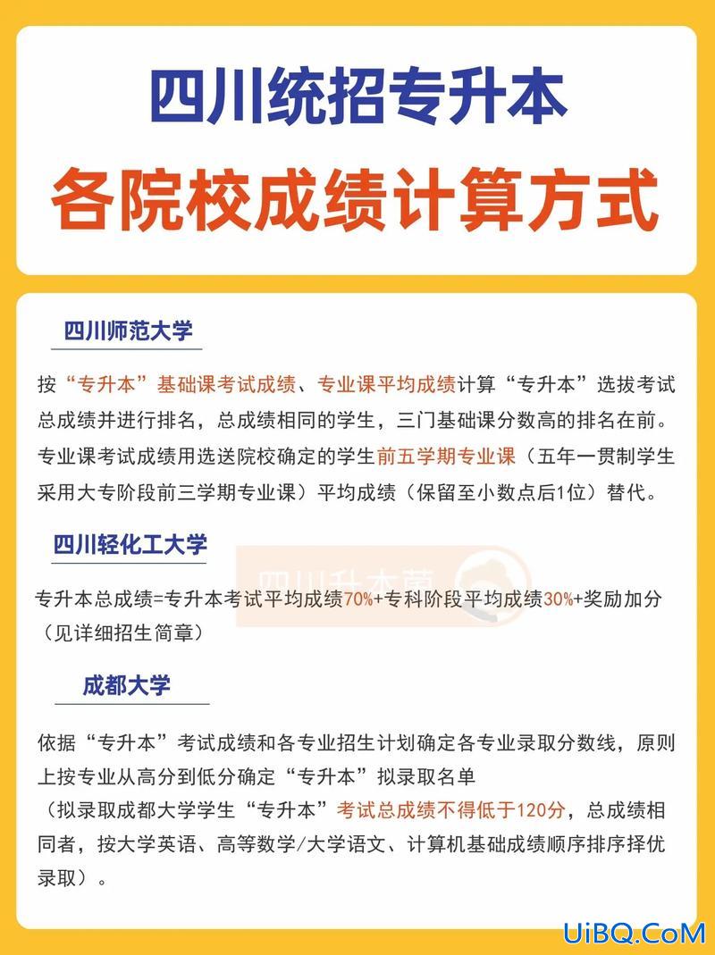 专升本什么条件 专升本需要什么条件成绩需要达到多少分？