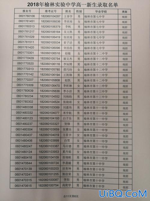 榆林二实验中学升学率 榆林实验中学一本升学率多少？
