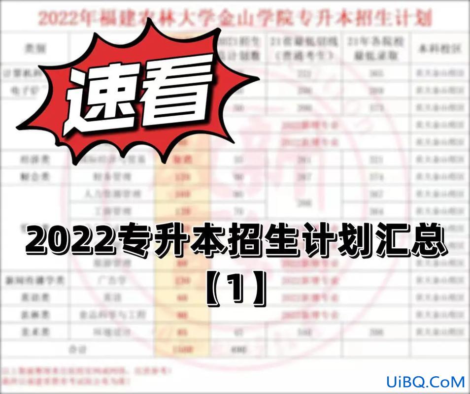 专升本招生计划(专升本招生计划包括自荐生吗)？