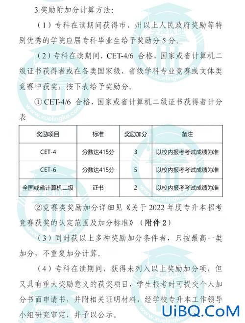 专升本加分 专升本加分项是什么？