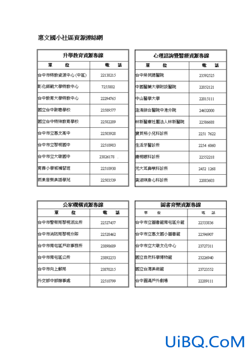 升学教育工作？升学教育的义务标准？