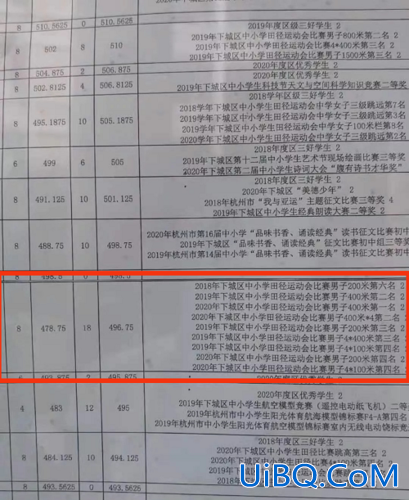 去年昆山中考升学率 昆山石浦中学每年的升学率？