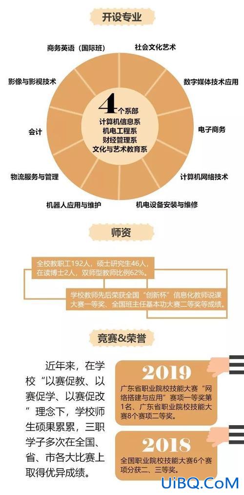 深圳中学升学规划专家组 升学集团是正规机构吗？