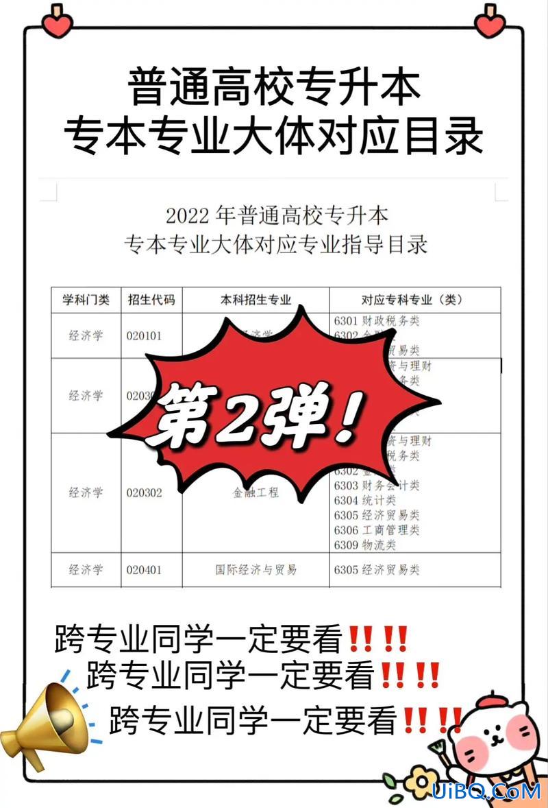 专升本 跨专业 专接本跨专业什么专业好接？