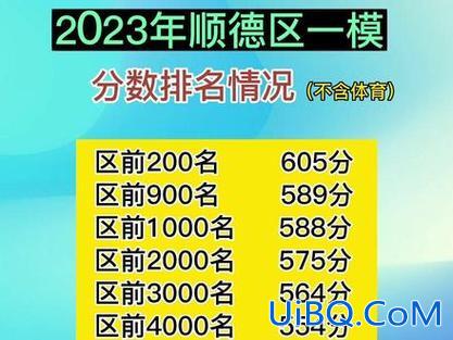 2008年顺德高考升学率(2023顺德中考600分以上人数)？