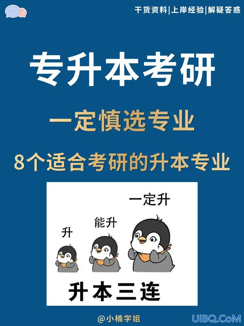 专升本研究生 专升本考研的流程是什么？