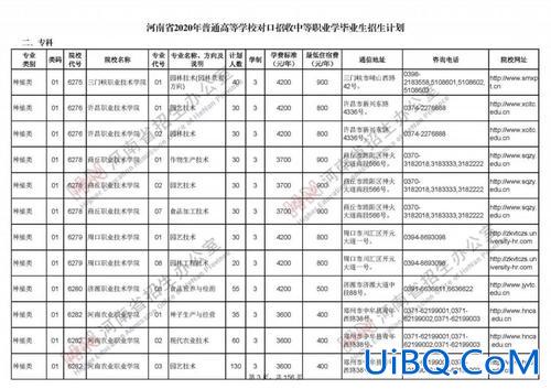 计算机专业能升学吗 计算机专业对口升学有哪些大学？