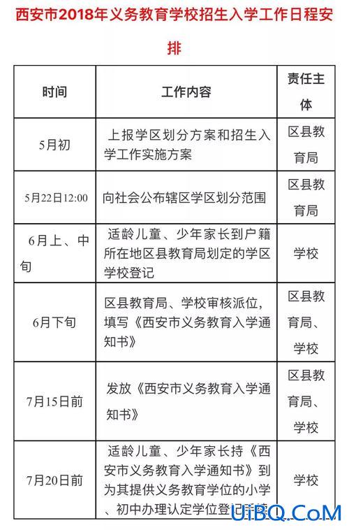 初中升学什么时候入学好 孩子上初三，学籍什么时候转回户口所在地比较合适？